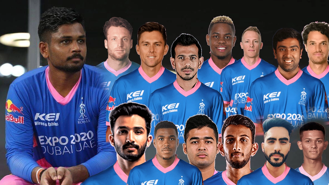 Rajasthan Royals list 2022