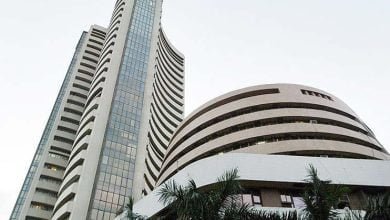 Share Market Today