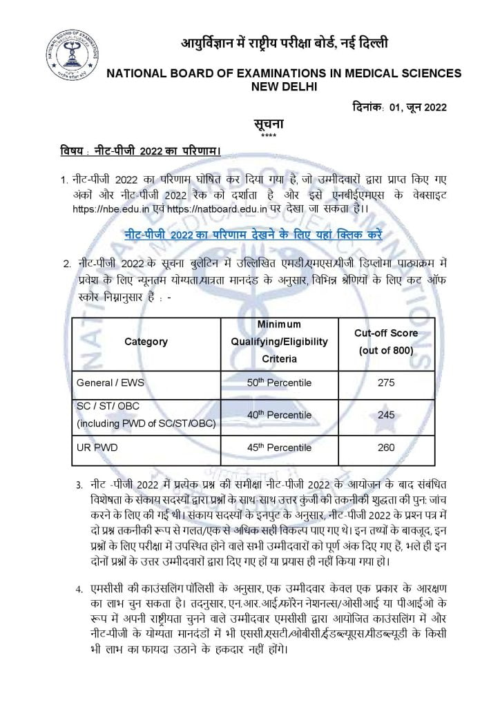 NEET PG 2022 cut off