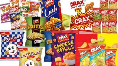 crux 20% चढ़ गए Crax बनाने वाली कंपनी के शेयर, इस वजह से शेयरों में लगा अपर सर्किट