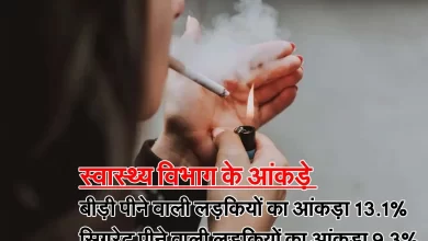 MP News