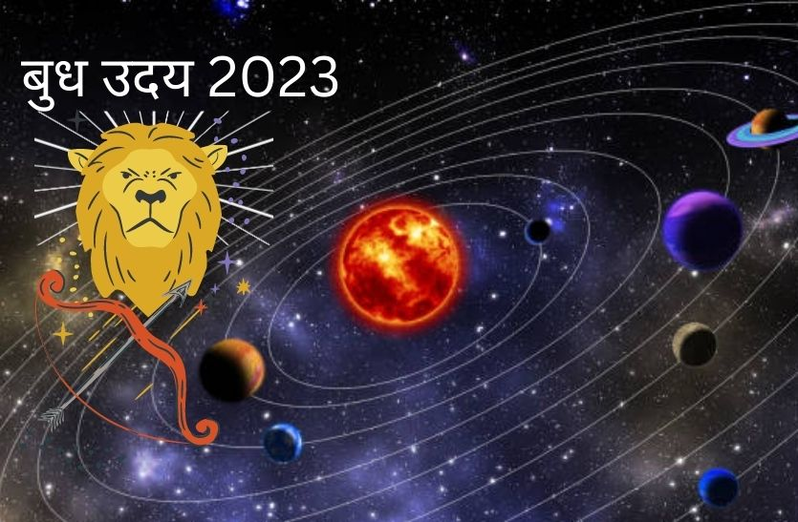 Budh Uday 2023