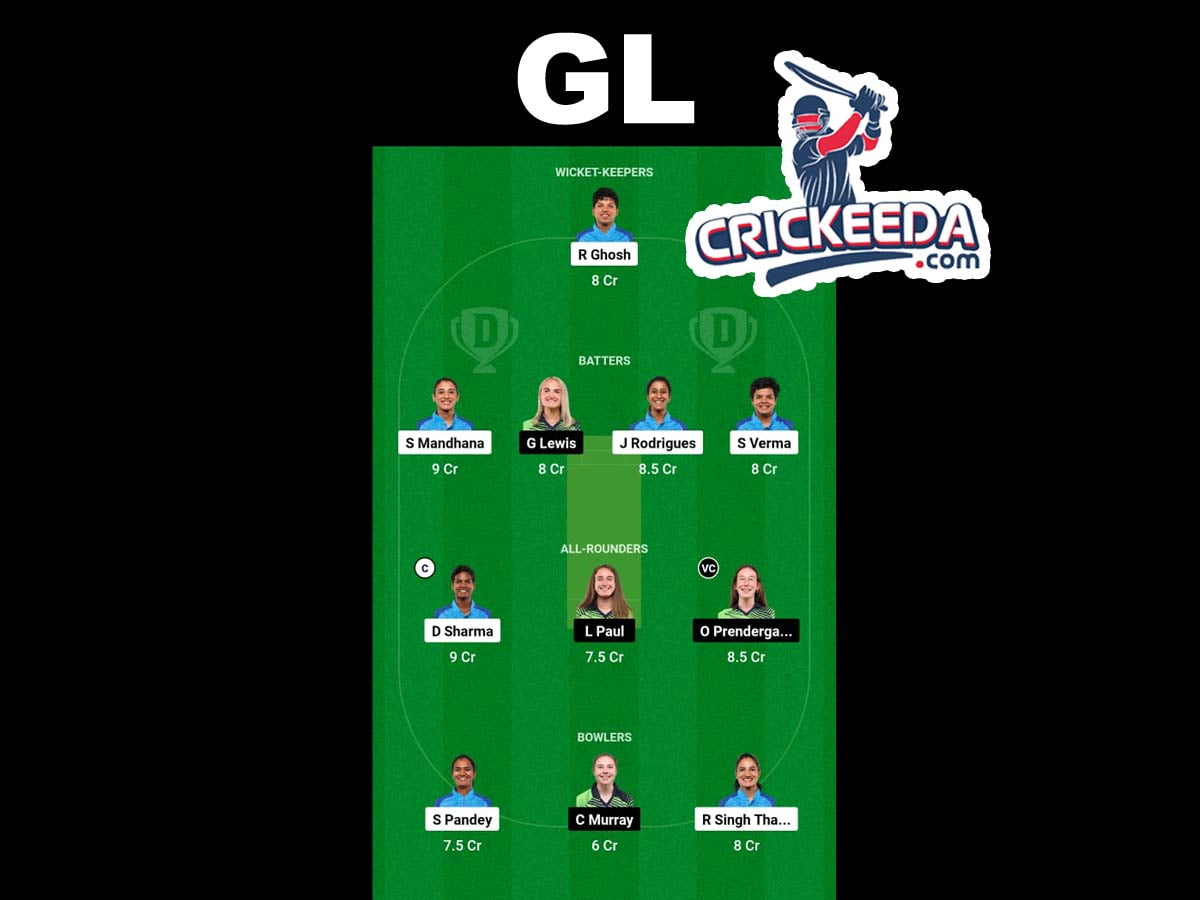 IN-W vs IR-W Dream11 Team