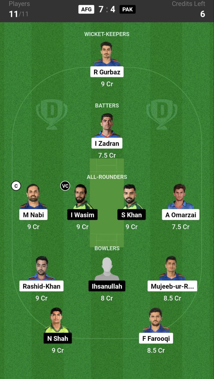 AFG vs PAK 2nd T20 Dream11 Prediction Today Match | Probable Playing 11| Player Stats | पिच रिपोर्ट | फैंटेसी क्रिकेट टिप्स | पाकिस्तान का अफ़ग़ानिस्तान दौरा 7 AFG vs PAK Dream11 Prediction 2nd T20I Match, Playing 11, Pitch Report and Fantasy Cricket Tips for Afghanistan vs Pakistan Dream11 Team