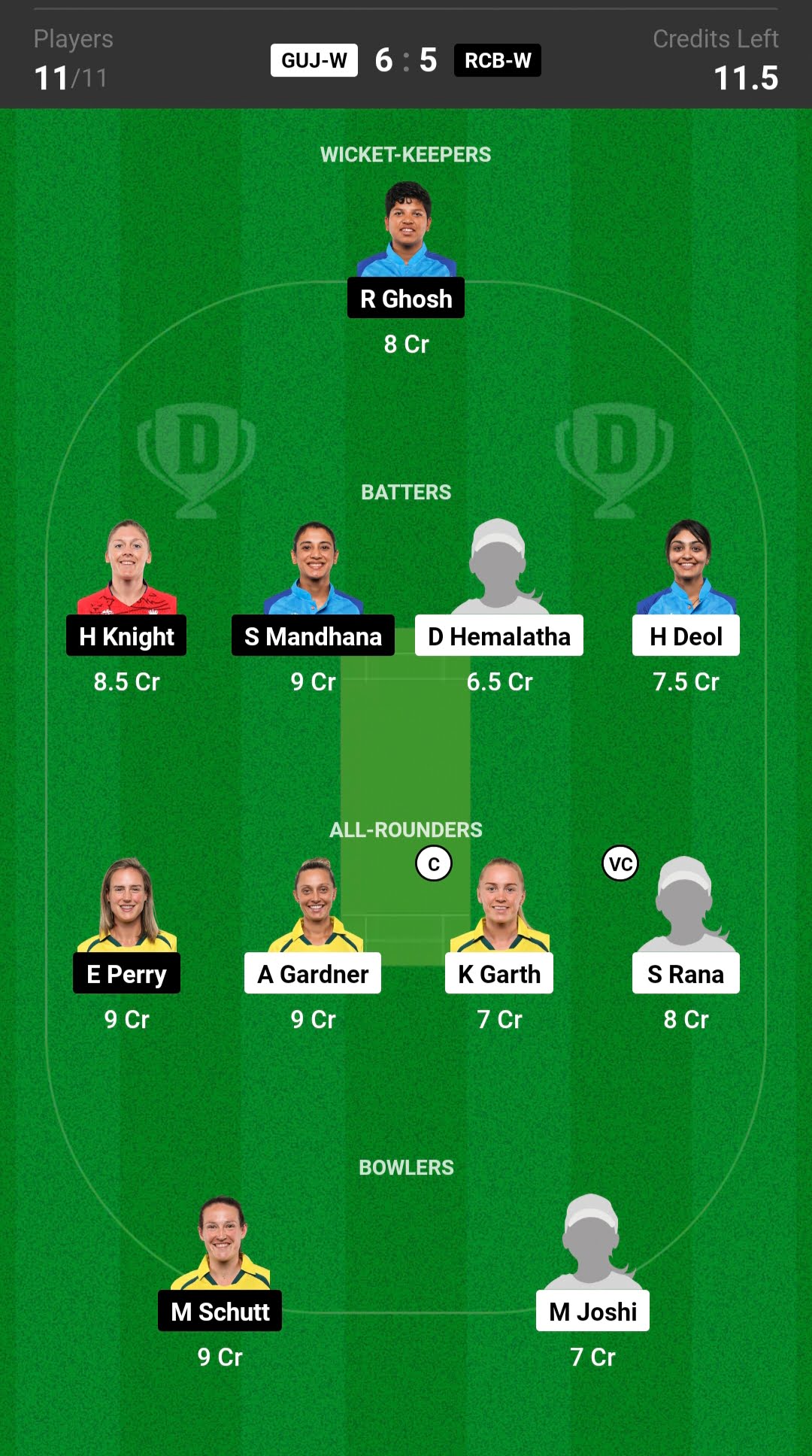 GG-W vs RCB-W Dream Team