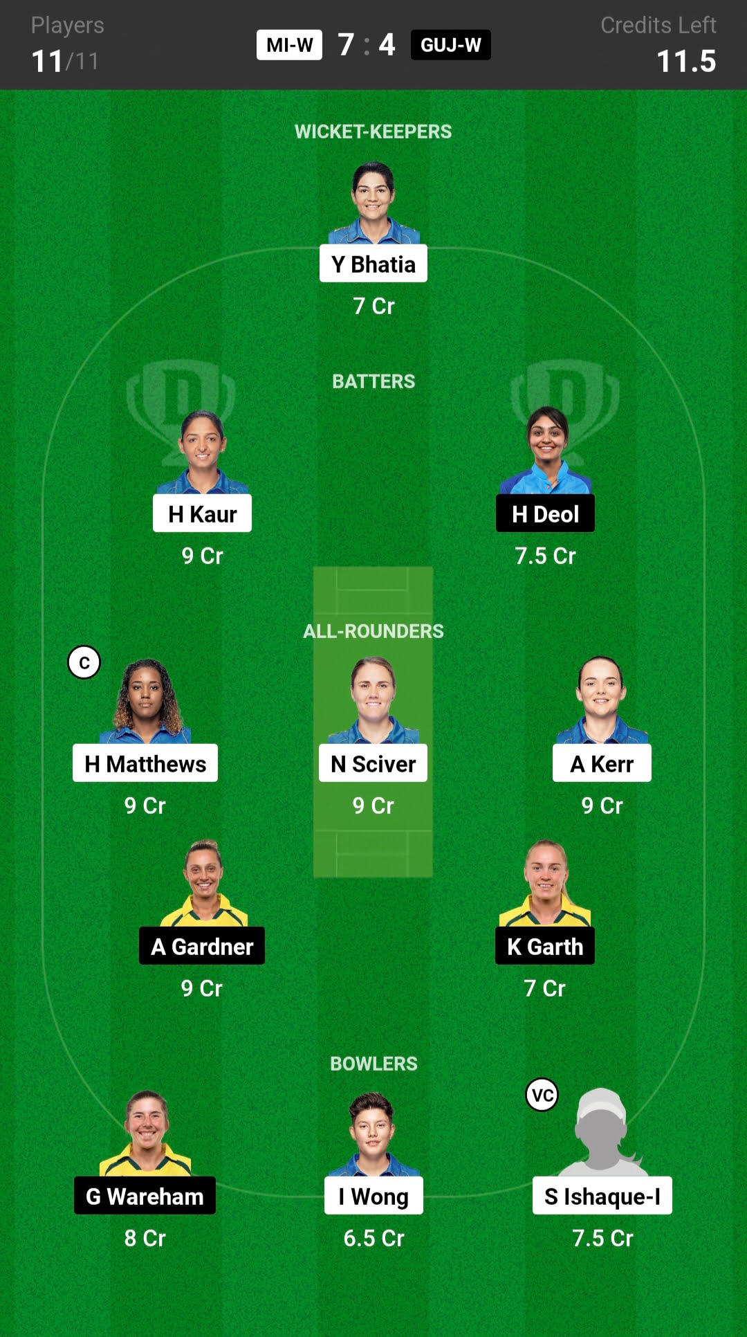 MI-W vs GG-W Dream11 Prediction