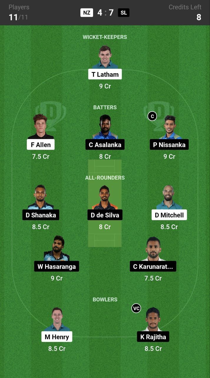 NZ vs SL Dream11 Prediction, Fantasy Cricket Tips, Playing XI, Pitch Report & Injury Updates For 1st ODI