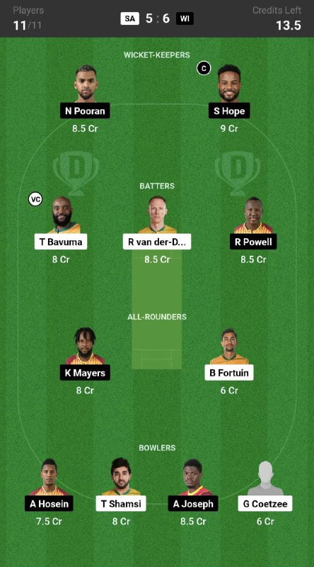 SA vs WI 3rd ODI Dream11 Prediction Today Match | Probable Playing 11| Player Stats | पिच रिपोर्ट | फैंटेसी क्रिकेट टिप्स | वेस्टइंडीज़ का साउथ अफ़्रीका दौरा 17 SA vs WI 3rd ODI Dream11 Prediction Today Match