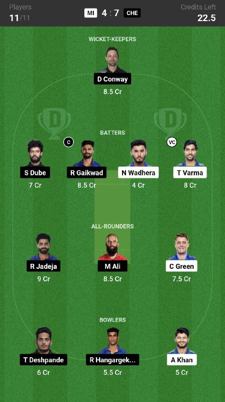 MI vs CSK Dream11 Prediction, IPL Fantasy Cricket Tips, Playing XI, Pitch Report & Injury Updates For Match 12 of IPL 2023