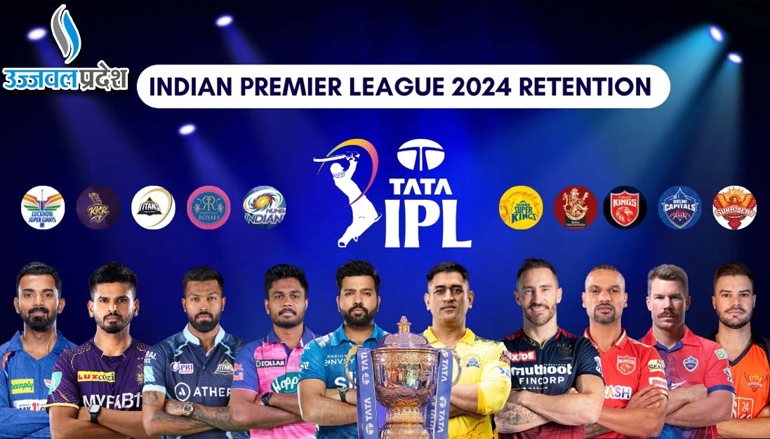 IPL Retention: यहाँ देखे इंडियन प्रीमियर लीग 2024 की पूरी लिस्ट, कौन हुआ रिटेन या रिलीज जाने पूरी जानकारी 1 IPL Retention