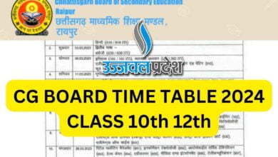 Chhattisgarh Board Exams 2024