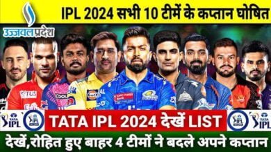IPL 2024
