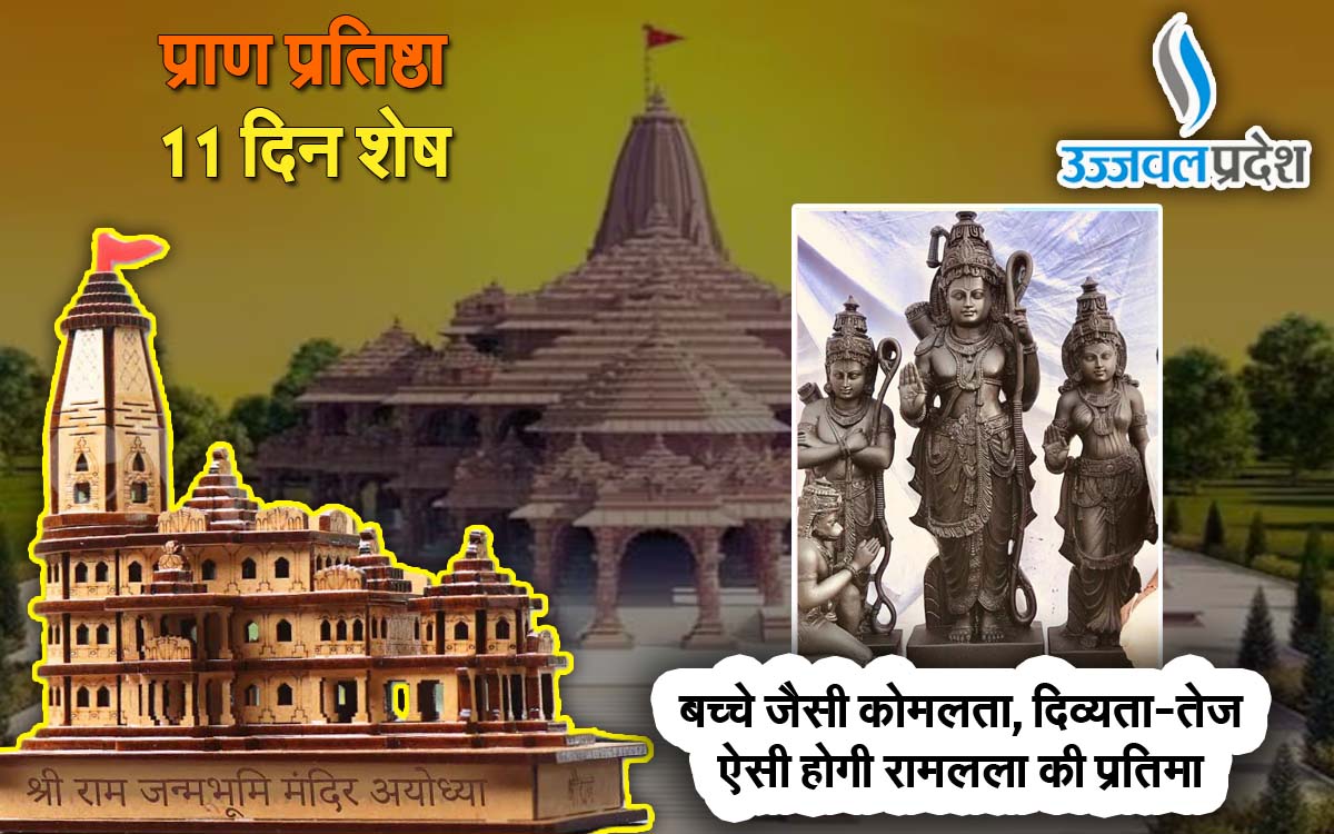 Ayodhya Ram Mandir-ramlalla