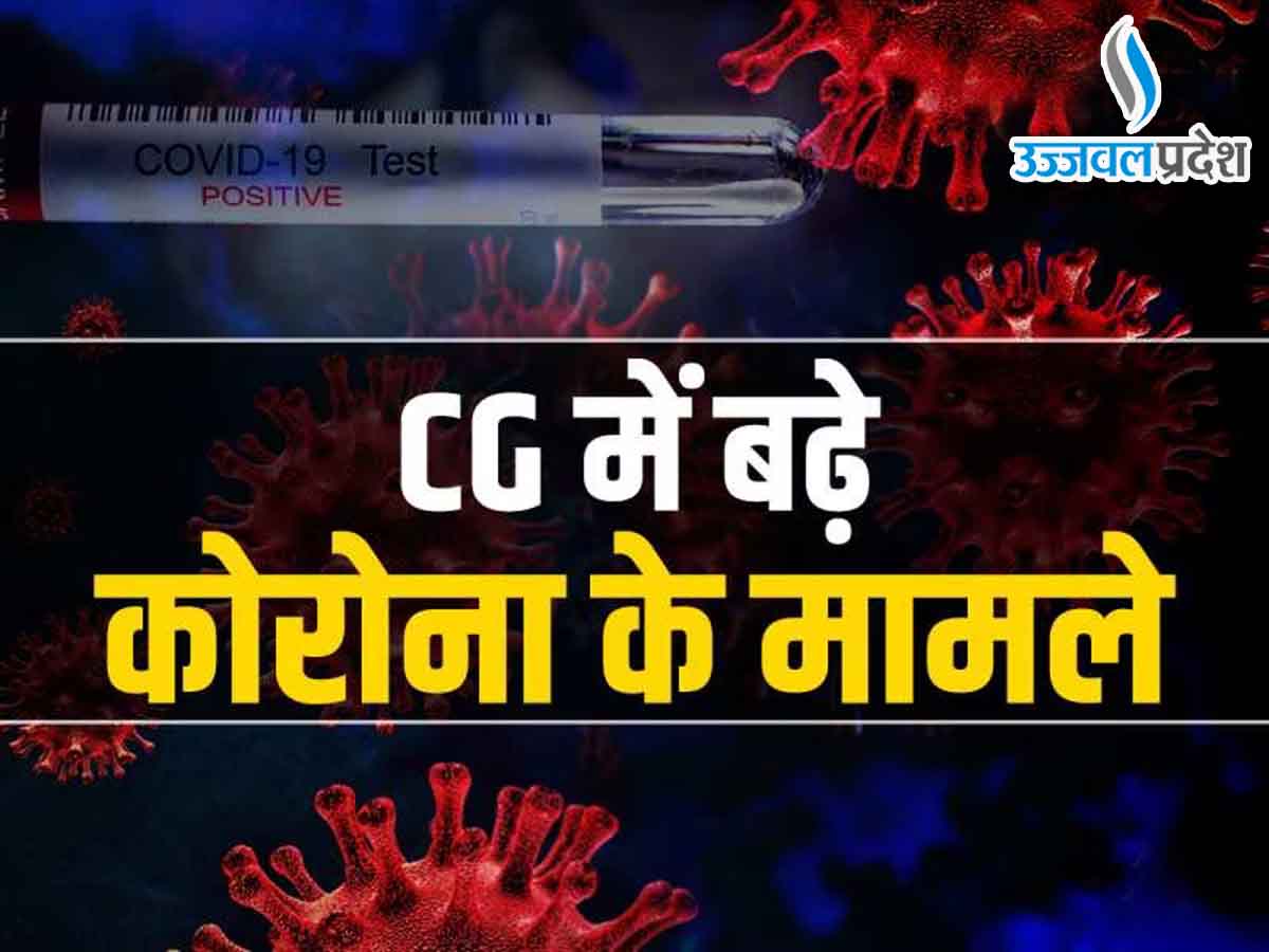 CG Corona Updates: रायपुर में 11 समेत प्रदेश में मिले 12 नए मरीज, देश में Covid के 475 नए मामले 1 Corona Updates