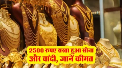 Gold Rate