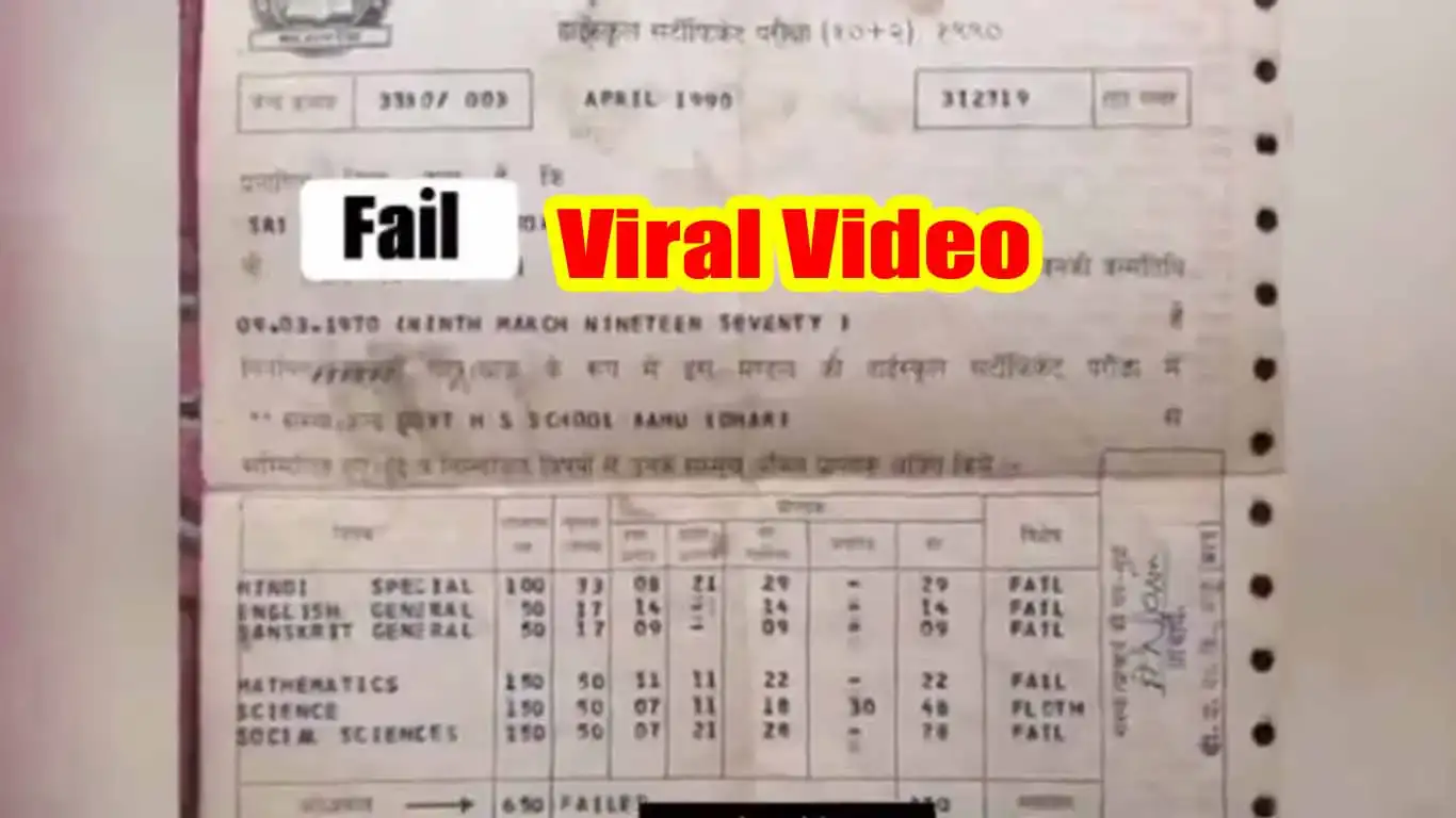 Viral Video Marksheet