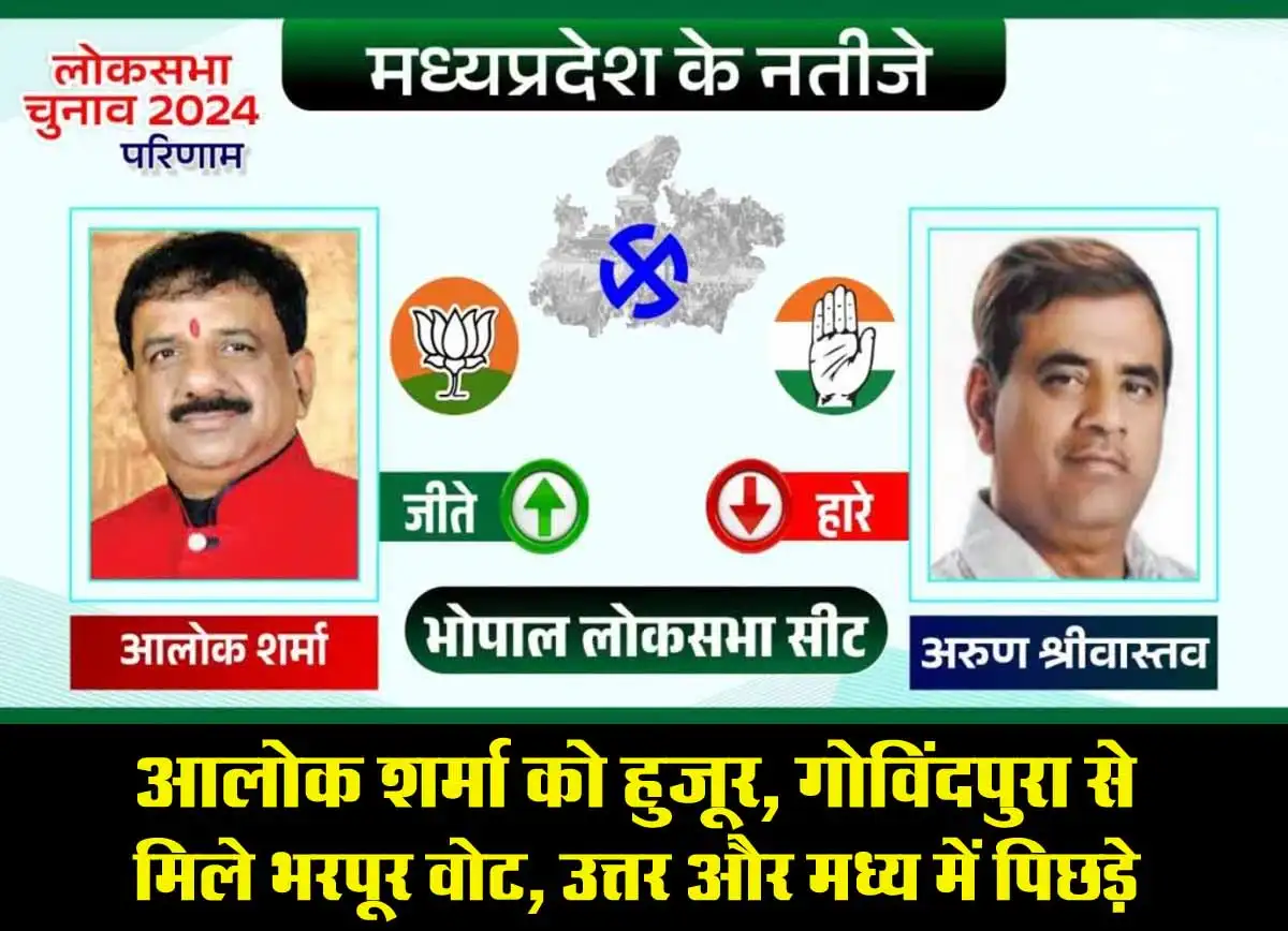 Bhopal Lok Sabha Election Result: आलोक शर्मा को हुजूर, गोविंदपुरा से मिले भरपूर वोट, उत्तर और मध्य में पिछड़े 1 Bhopal Lok Sabha Election Result