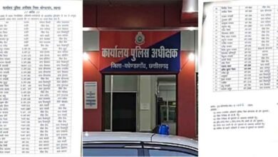 Chhattisgarh 01 1 1 छत्तीसगढ़-कोंडागांव के पुलिस विभाग में बड़ा फेरबदल, 64 पुलिसकर्मियों का किया स्थानांतरण