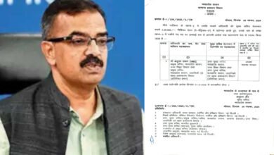 30A 119 अनुपम राजन बने अपर मुख्य सचिव, उद्यानिकी और खाद्य प्रसंस्करण विभाग का अतिरिक्त प्रभार भी रहेगा