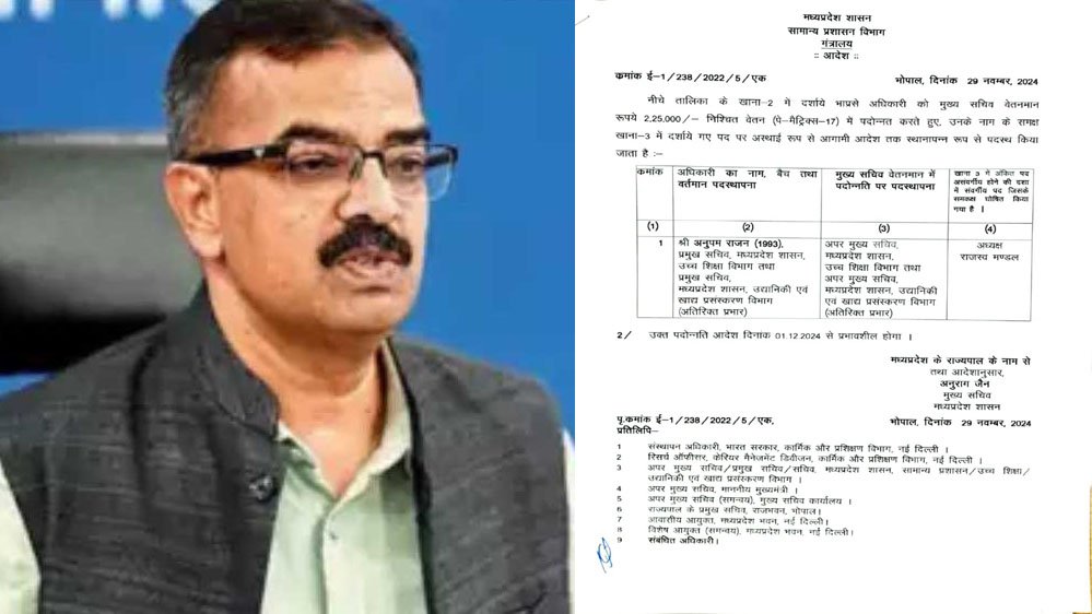 अनुपम राजन बने अपर मुख्य सचिव, उद्यानिकी और खाद्य प्रसंस्करण विभाग का अतिरिक्त प्रभार भी रहेगा 1 30A 119 अनुपम राजन बने अपर मुख्य सचिव, उद्यानिकी और खाद्य प्रसंस्करण विभाग का अतिरिक्त प्रभार भी रहेगा