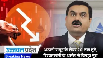Adani Group Stocks