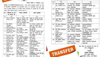 28A 34 MP में 18 आईएफएस और 11 एसएफएस अधिकारियों का ट्रांसफर, देखें लिस्ट