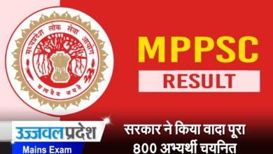 MPPSC Mains Exam Result 2023