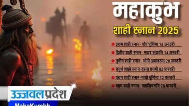 MahaKumbh 2025