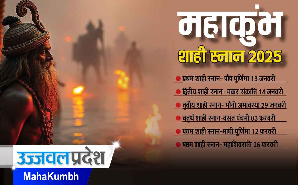 MahaKumbh 2025: जनवरी 2025 में महाकुंभ का आगाज, जाने सारी जानकारी 1 MahaKumbh 2025