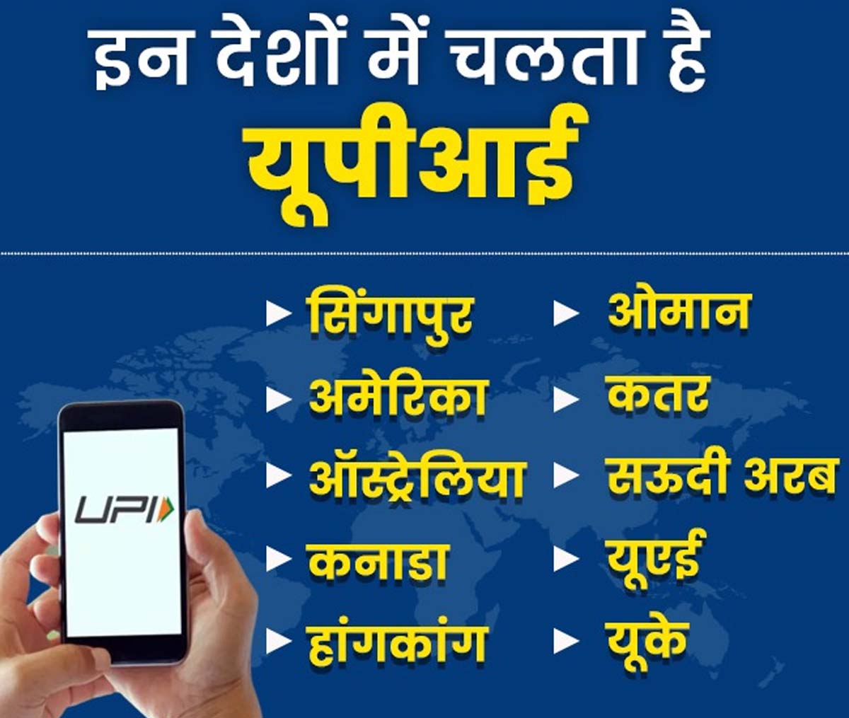 UPI Transactions