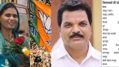 1 193 छत्तीसगढ़ में भाजपा ने घोषित किए जिलाध्यक्ष, नारायणपुर की कमान महिला को