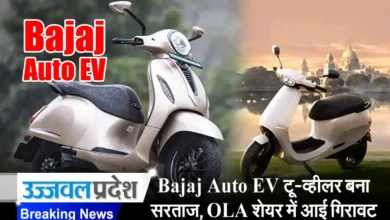 Bajaj Auto
