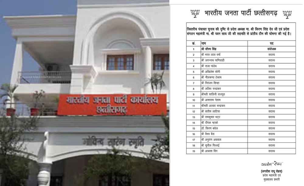 छत्तीसगढ़-त्रि-स्तरीय पंचायत चुनाव की बीजेपी ने बनाई प्रांतीय टीम, सौरभ सिंह संयोजक सहित सदस्य झोकेंगे ताकत 1 Cg 06 1 11 छत्तीसगढ़-त्रि-स्तरीय पंचायत चुनाव की बीजेपी ने बनाई प्रांतीय टीम, सौरभ सिंह संयोजक सहित सदस्य झोकेंगे ताकत