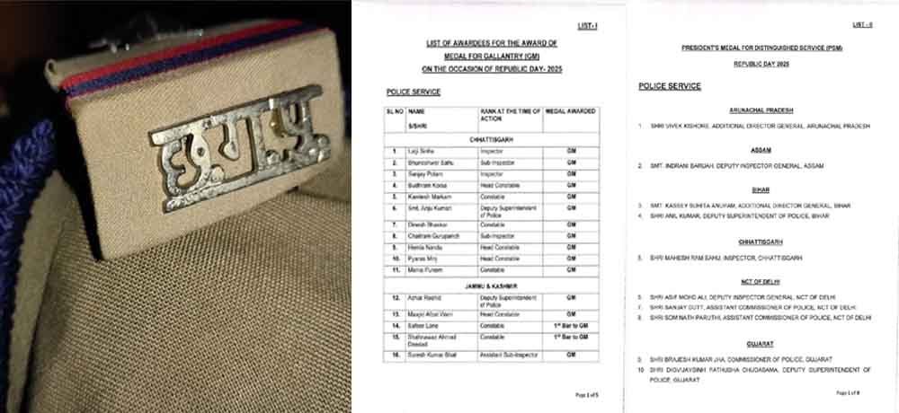 छत्तीसगढ़-22 पुलिस अफसरों को मिलेगा मेडल, एक को राष्ट्रपति पदक 1 Cg 06 1 20 छत्तीसगढ़-22 पुलिस अफसरों को मिलेगा मेडल, एक को राष्ट्रपति पदक