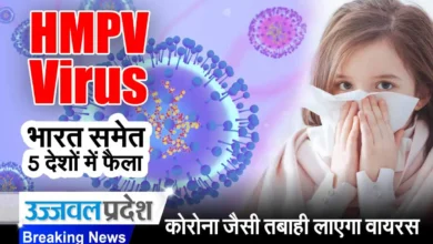 HMPV Virus Corona virus
