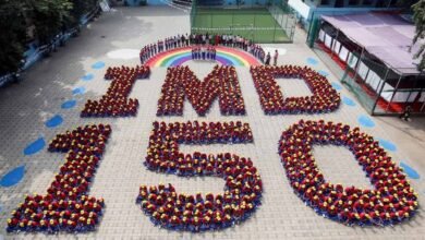 IMD 150 Year