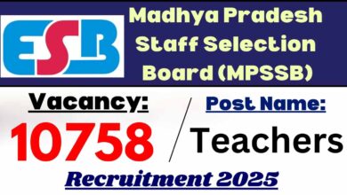 MP Teacher Recruitment 2025