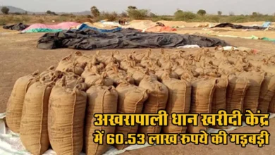 Dhan Kharidi Ghotala