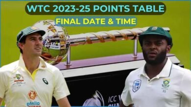 ICC World Test Championship 2023-25
