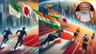 INDIA Largest ECONOMY