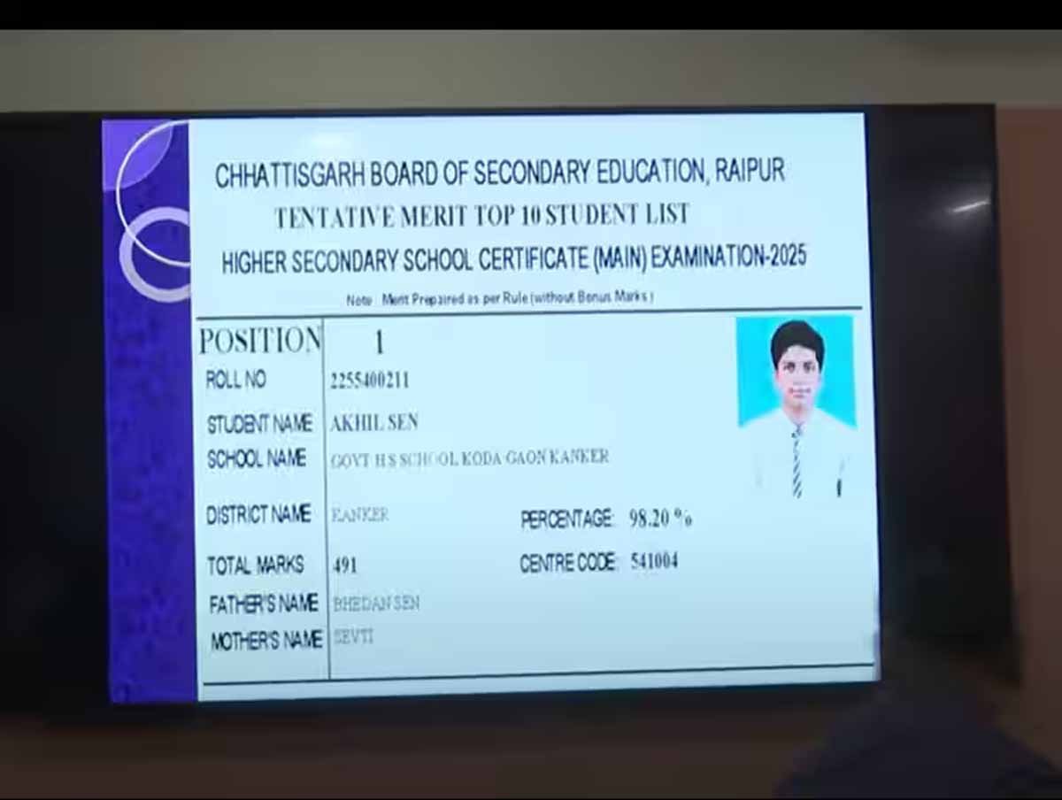 CG Result 2025: छत्तीसगढ़ के कांकेर जिले के अखिल सेन ने हायर सेकेण्डरी परीक्षा 2025 में किया टॉप 1 cg higher secondary topper