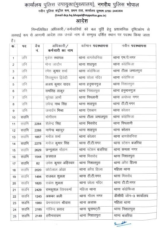 Bhopal Police MP Police Transfer: भोपाल में SI, ASI समेत 96 पुलिसकर्मियों का तबादला, पूरी सूची देखें