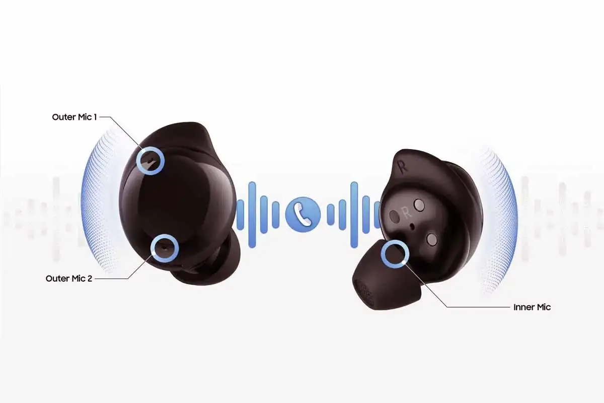 Samsung Galaxy Buds Core