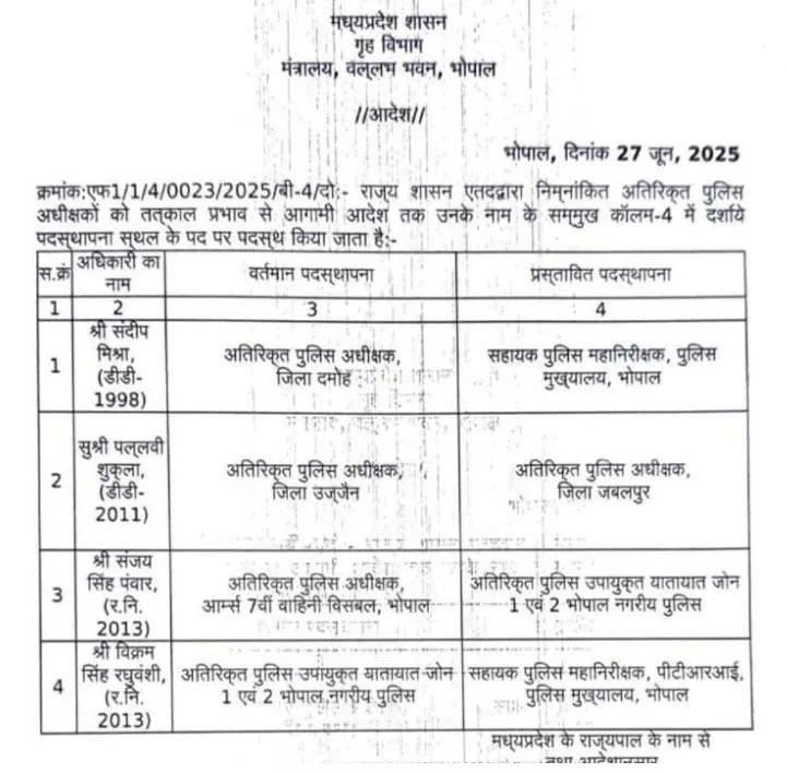 IPS Transfer22 MP Police Transfer: 4 एडिशनल एसपी के तबादले, भोपाल-दमोह और उज्जैन के अफसरों का फेरबदल