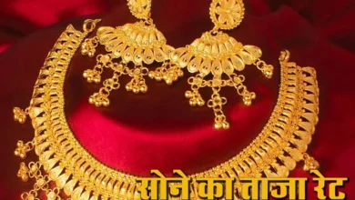 Gold Rate Today