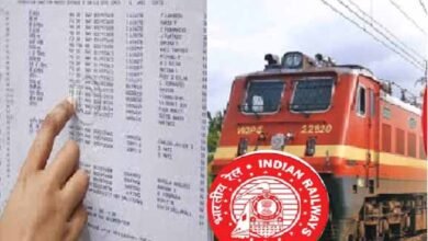 Reservation Chart Railway Prepare Advance