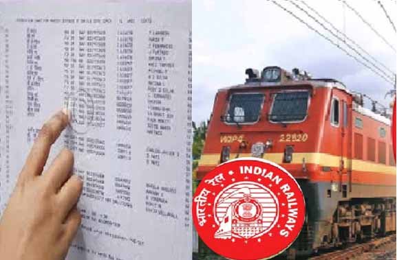 रेलवे अब आठ घंटे पहले बनाएगा Reservation Chart 1 Reservation Chart Railway Prepare Advance