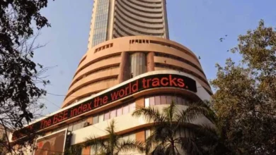 Share Market Today