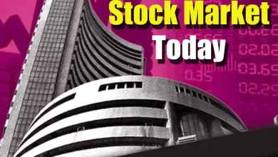 Stock Market Today