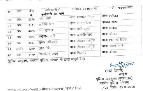 MP Police Transfer